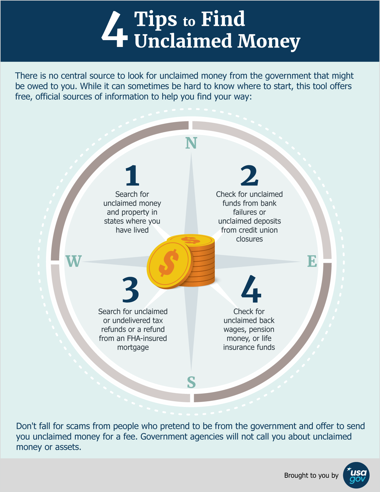 This infographic details free, official sources to find unclaimed money.  